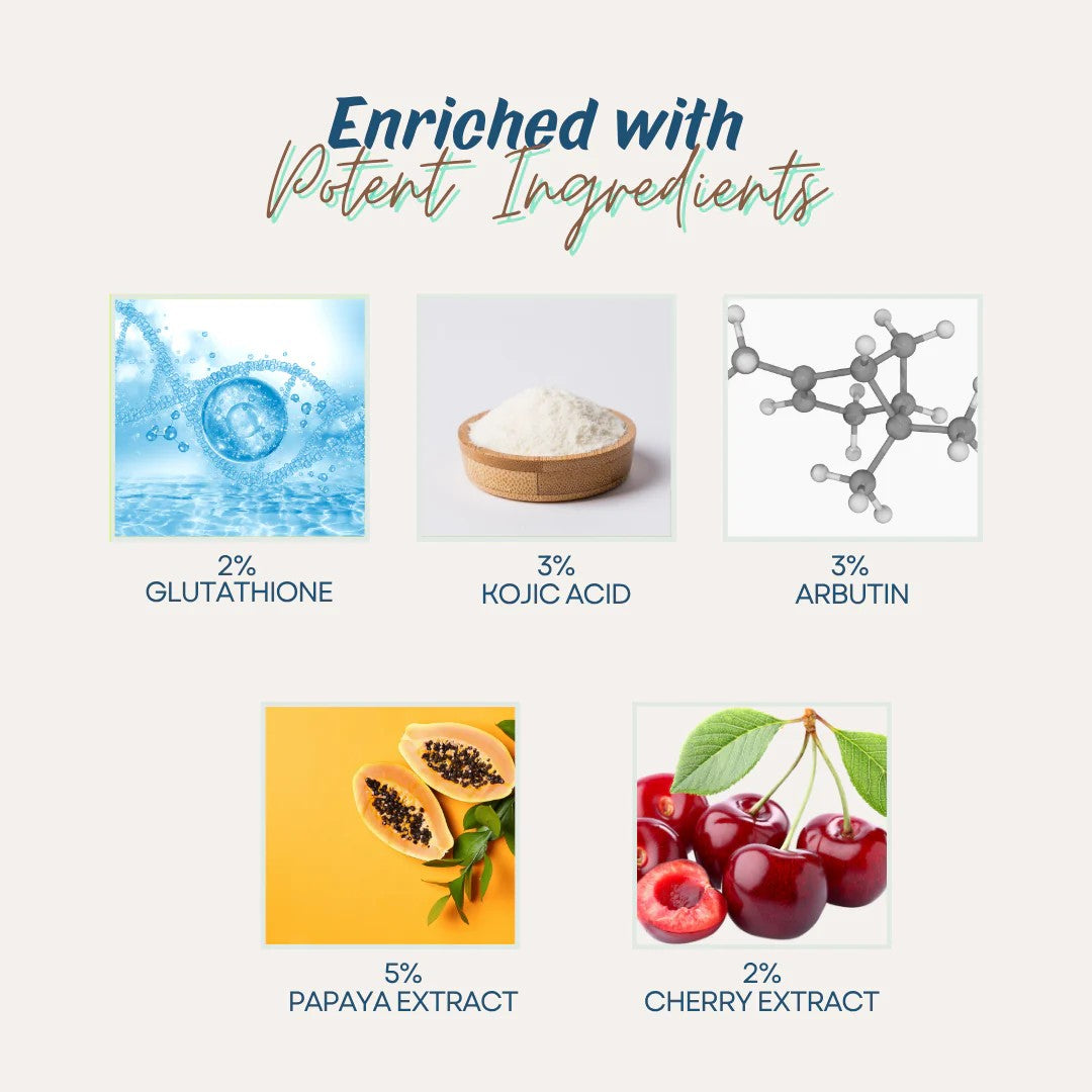 Skinluent Glutathione Soap with Kojic Acid