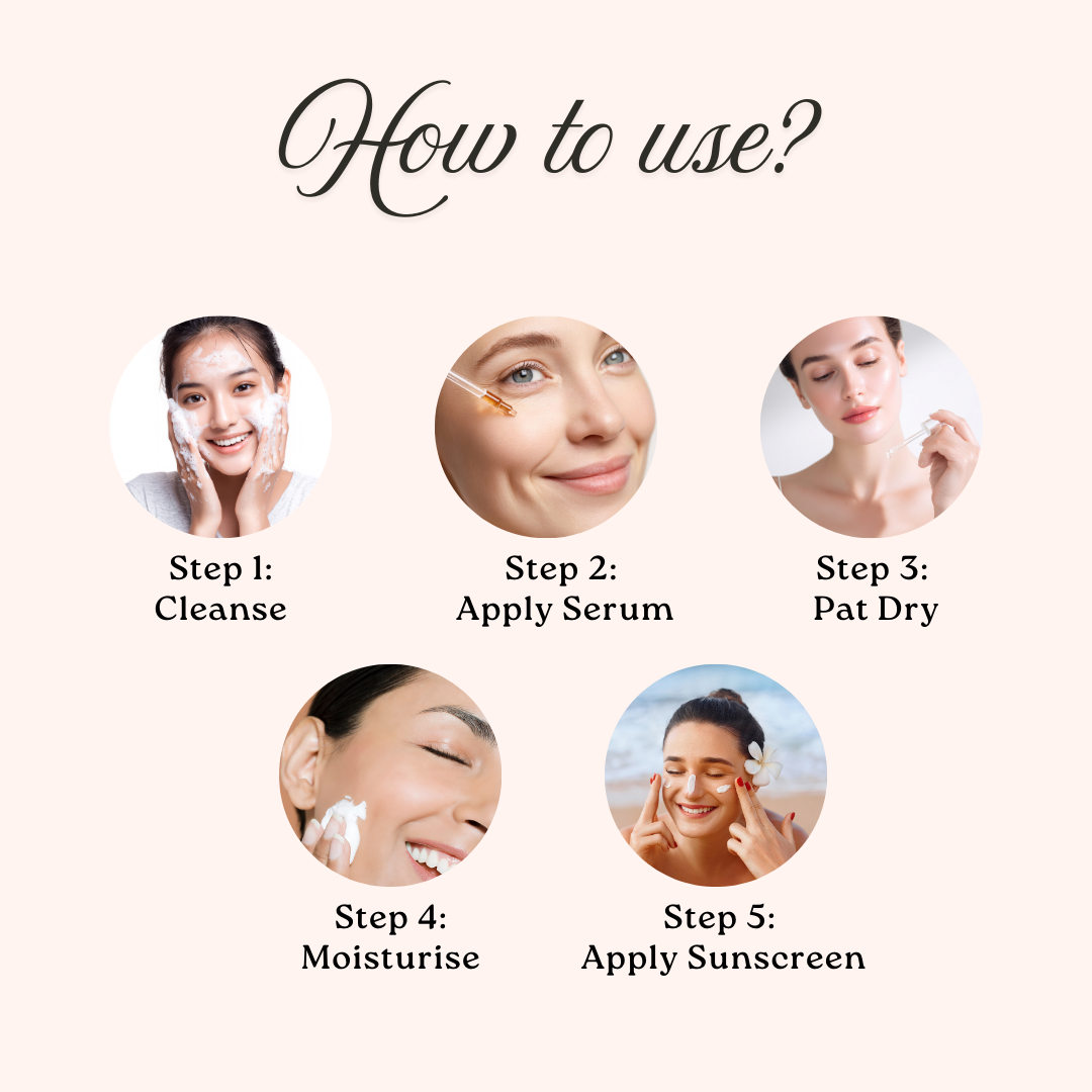 Skinluent Kojic Acid Serum How to use